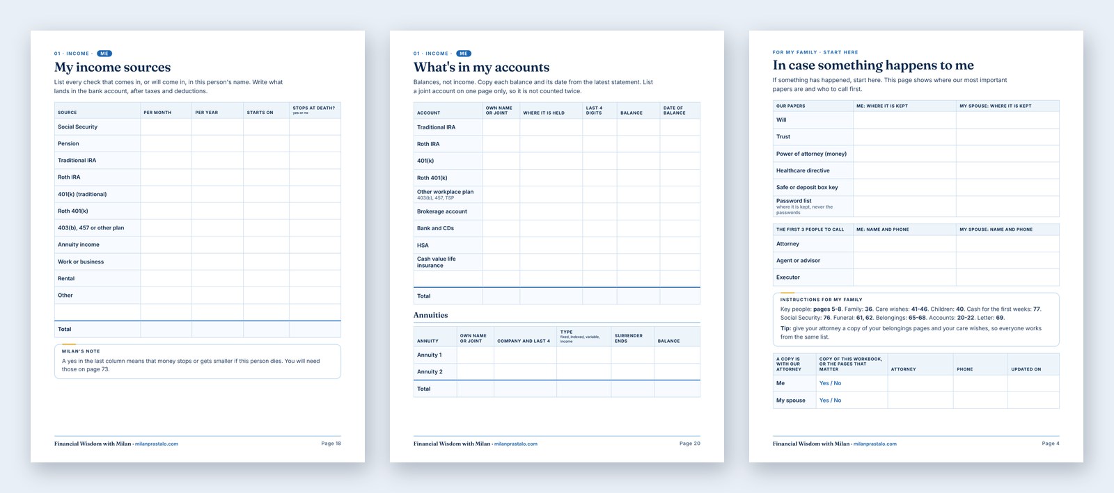 Three inside pages: My Social Security estimate, My Medicare timeline and Where my papers are